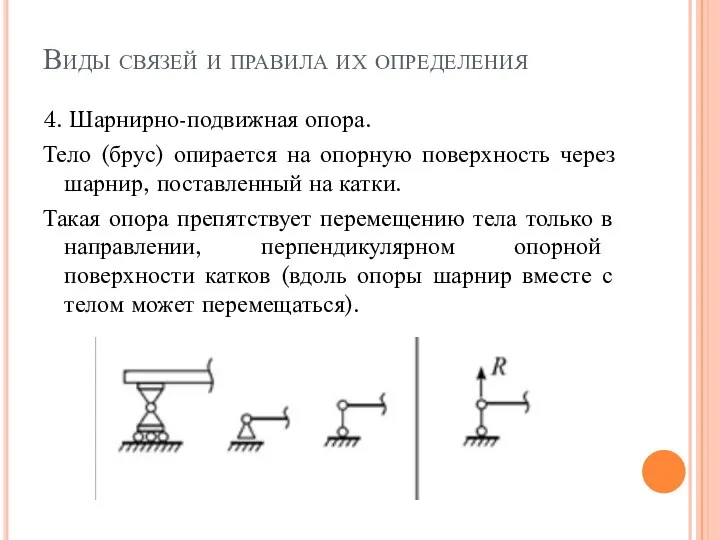 Виды связей и правила их определения 4. Шарнирно-подвижная опора. Тело (брус) опирается