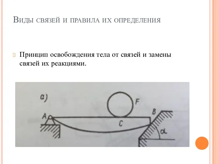 Виды связей и правила их определения Принцип освобождения тела от связей и замены связей их реакциями.