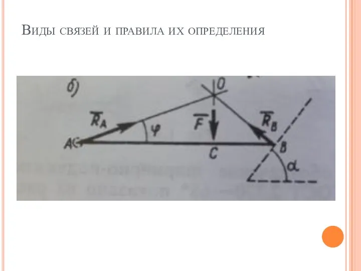 Виды связей и правила их определения