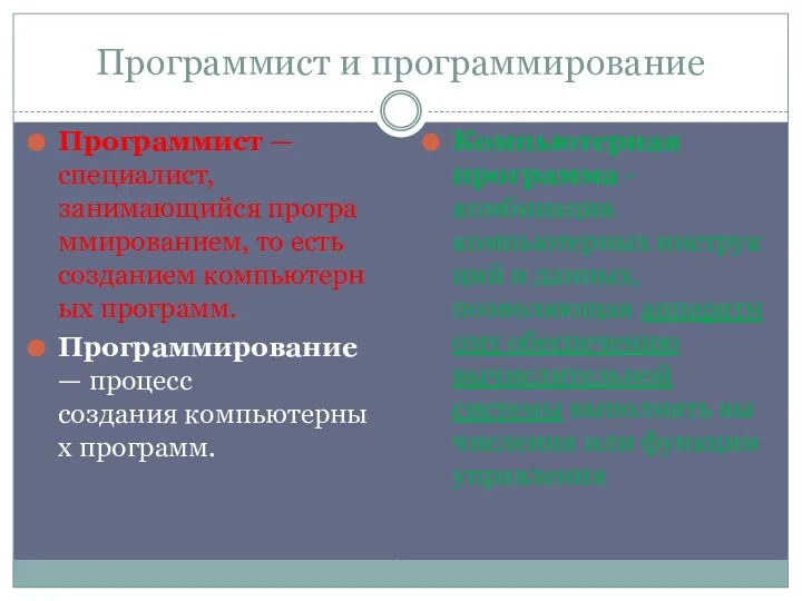 Программист и программирование Компьютерная программа -комбинация компьютерных инструкций и данных, позволяющая аппаратному