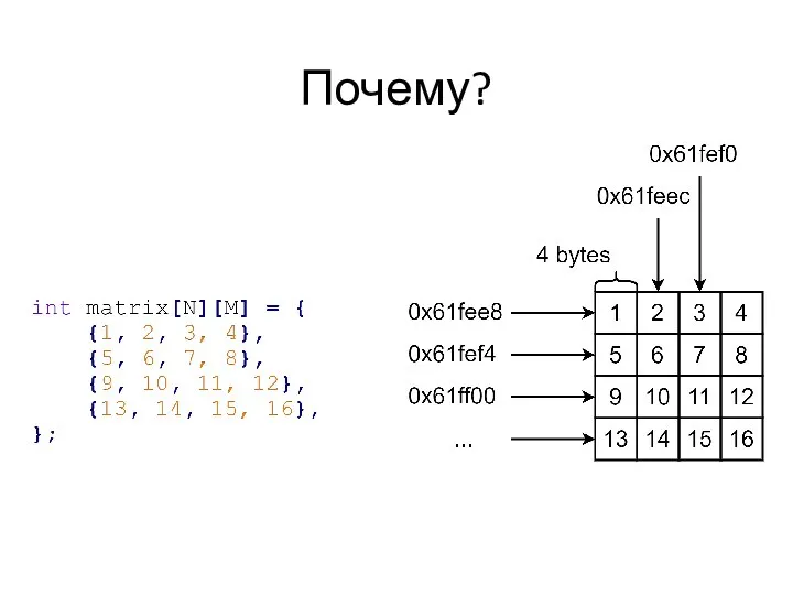 Почему?