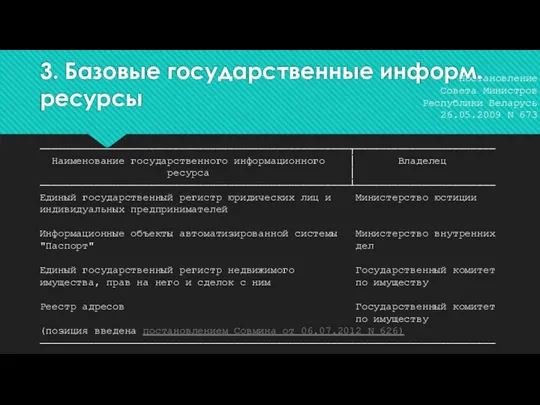 3. Базовые государственные информ.ресурсы Постановление Совета Министров Республики Беларусь 26.05.2009 N 673