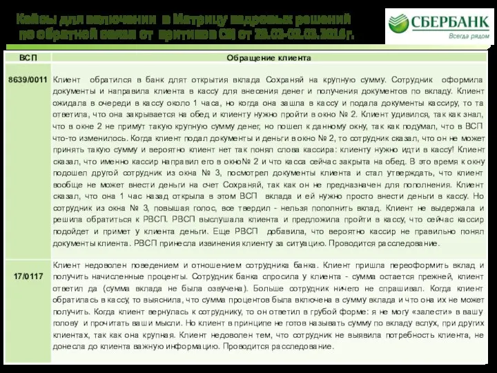 Кейсы для включении в Матрицу кадровых решений по обратной связи от критиков CSI от 29.02-02.03.2016г.