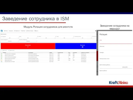 Заведение сотрудника в ISM Модуль Ротация сотрудников для агентств Заведение сотрудника на маршрут