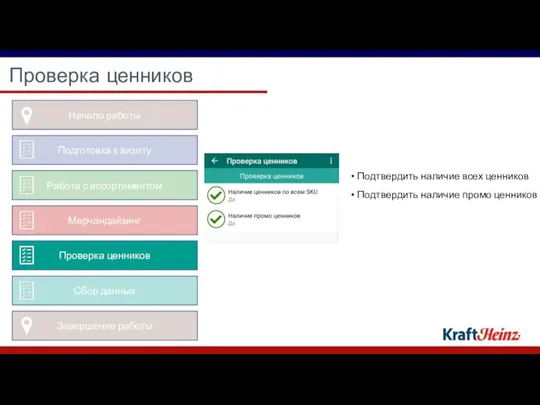 Проверка ценников Подтвердить наличие всех ценников Подтвердить наличие промо ценников