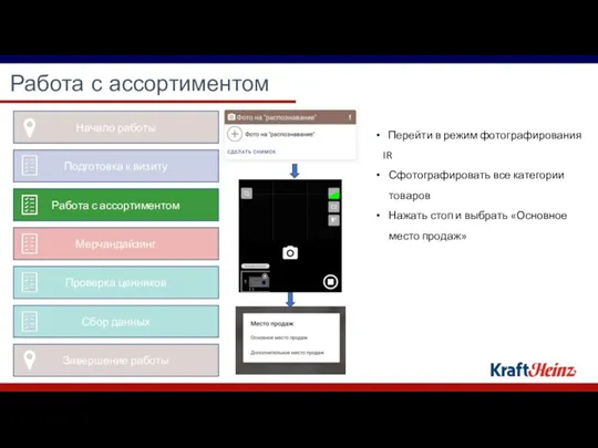 Работа с ассортиментом Перейти в режим фотографирования IR Сфотографировать все категории товаров