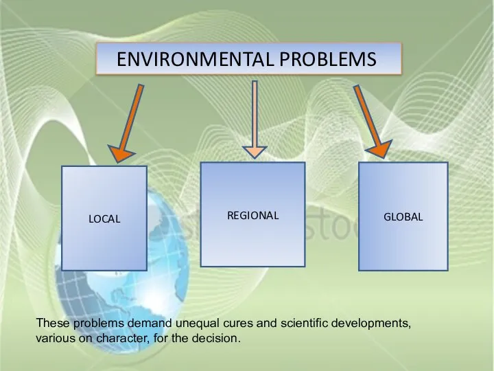 ENVIRONMENTAL PROBLEMS LOCAL REGIONAL GLOBAL These problems demand unequal cures and scientific