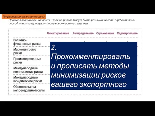 Причины возникновения одних и тех же рисков могут быть разными: искать эффективный