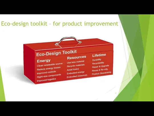 Eco-design toolkit – for product improvement