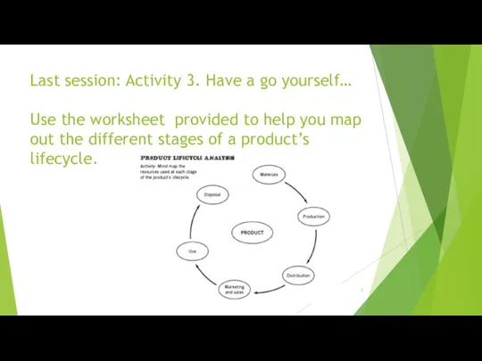Last session: Activity 3. Have a go yourself… Use the worksheet provided