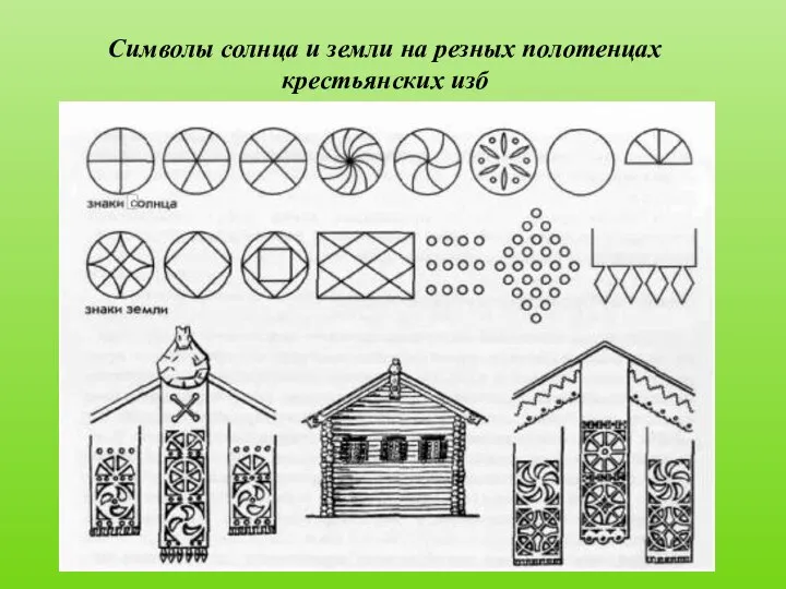 Символы солнца и земли на резных полотенцах крестьянских изб