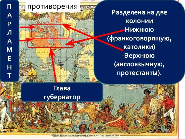 Разделена на две колонии Нижнюю (франкоговорящую, католики) Верхнюю (англоязычную, протестанты). П А