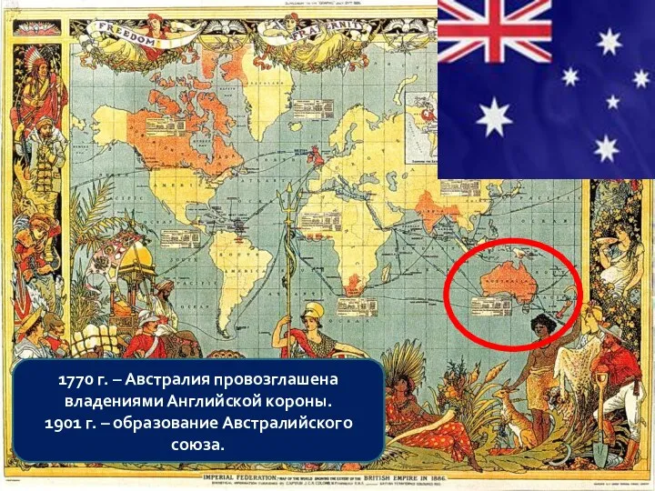1770 г. – Австралия провозглашена владениями Английской короны. 1901 г. – образование Австралийского союза.
