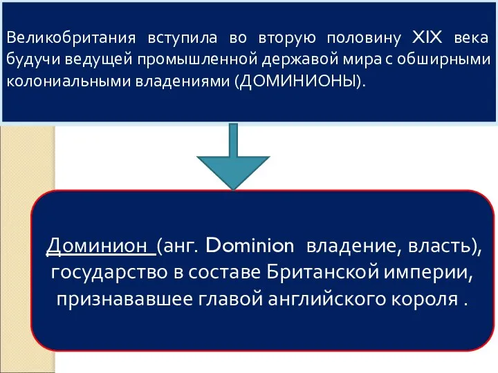 Великобритания вступила во вторую половину XIX века будучи ведущей промышленной державой мира