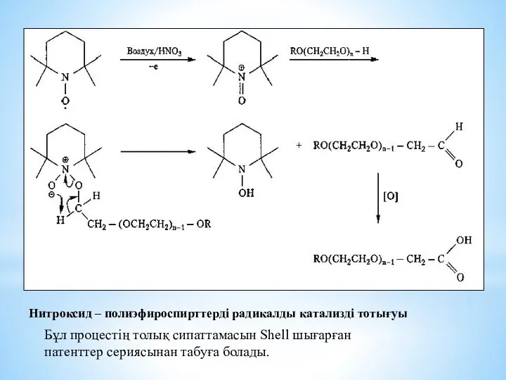 Нитроксид – полиэфироспирттерді радикалды катализді тотығуы Бұл процестің толық сипаттамасын Shell шығарған патенттер сериясынан табуға болады.