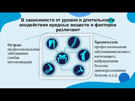 В зависимости от уровня и длительности воздействия вредных веществ и факторов различают