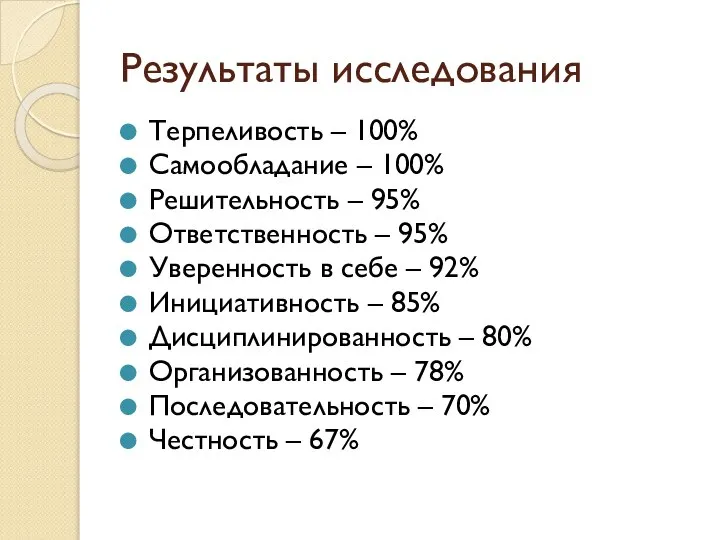 Результаты исследования Терпеливость – 100% Самообладание – 100% Решительность – 95% Ответственность