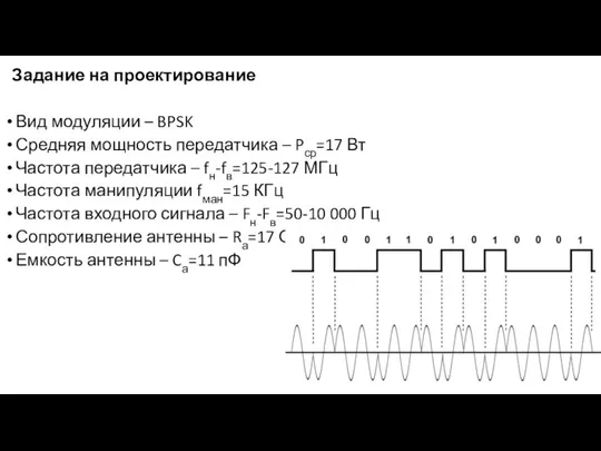 Задание на проектирование Вид модуляции – BPSK Средняя мощность передатчика – Pср=17