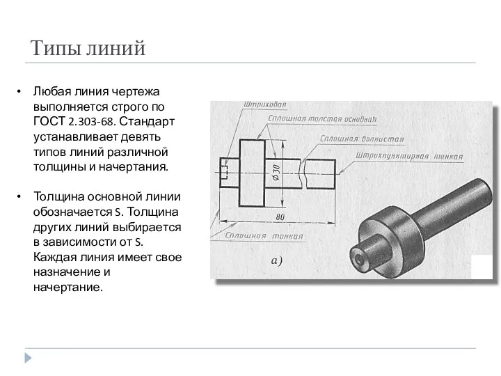 Типы линий Любая линия чертежа выполняется строго по ГОСТ 2.303-68. Стандарт устанавливает