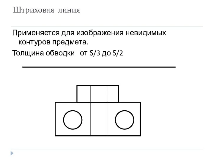 Штриховая линия Применяется для изображения невидимых контуров предмета. Толщина обводки от S/3 до S/2