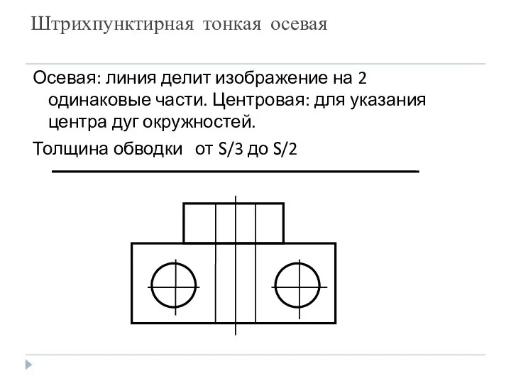 Штрихпунктирная тонкая осевая Осевая: линия делит изображение на 2 одинаковые части. Центровая: