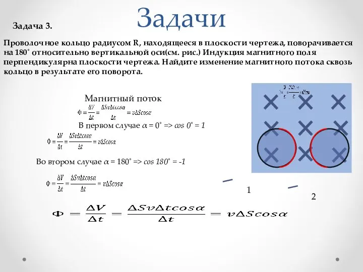 Задачи Задача 3. Проволочное кольцо радиусом R, находящееся в плоскости чертежа, поворачивается