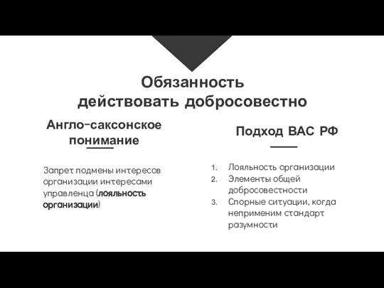 Запрет подмены интересов организации интересами управленца (лояльность организации) Лояльность организации Элементы общей