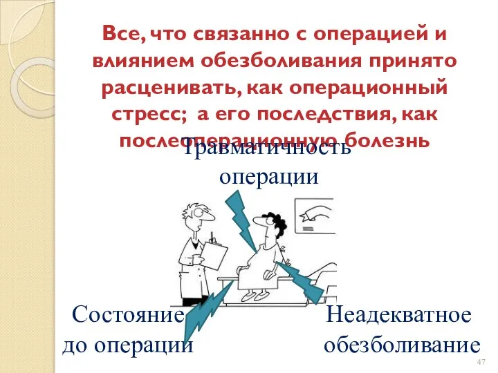 Все, что связанно с операцией и влиянием обезболивания принято расценивать, как операционный