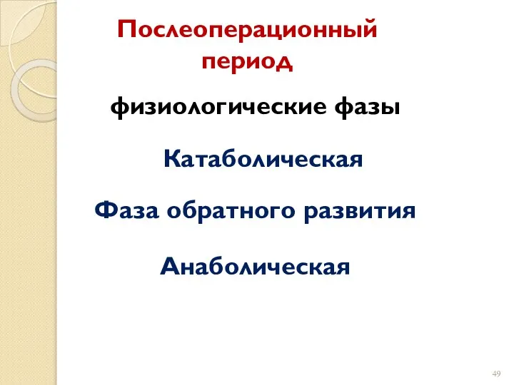 Послеоперационный период физиологические фазы Катаболическая Фаза обратного развития Анаболическая