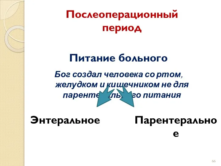 Послеоперационный период Питание больного Бог создал человека со ртом, желудком и кишечником