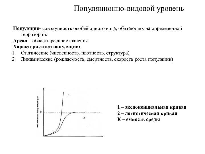 Популяционно-видовой уровень Популяция- совокупность особей одного вида, обитающих на определенной территории. Ареал