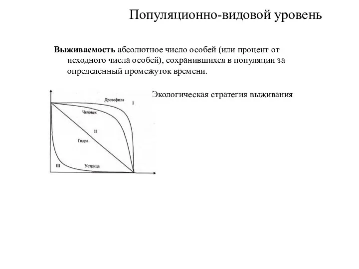 Популяционно-видовой уровень Выживаемость абсолютное число особей (или процент от исходного числа особей),