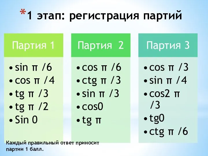 1 этап: регистрация партий Каждый правильный ответ приносит партии 1 балл.