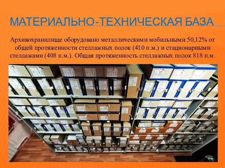 Архивохранилище оборудовано металлическими мобильными 50,12% от общей протяженности стеллажных полок (410 п.м.)