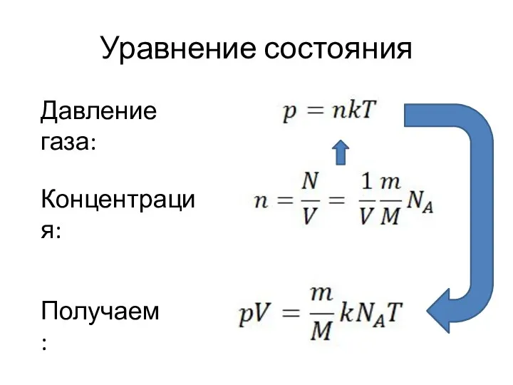 Уравнение состояния Давление газа: Концентрация: Получаем: