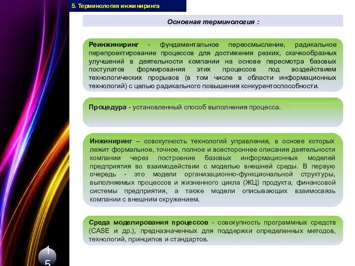 15 Основная терминология : Процедура - установленный способ выполнения процесса. Инжиниринг –