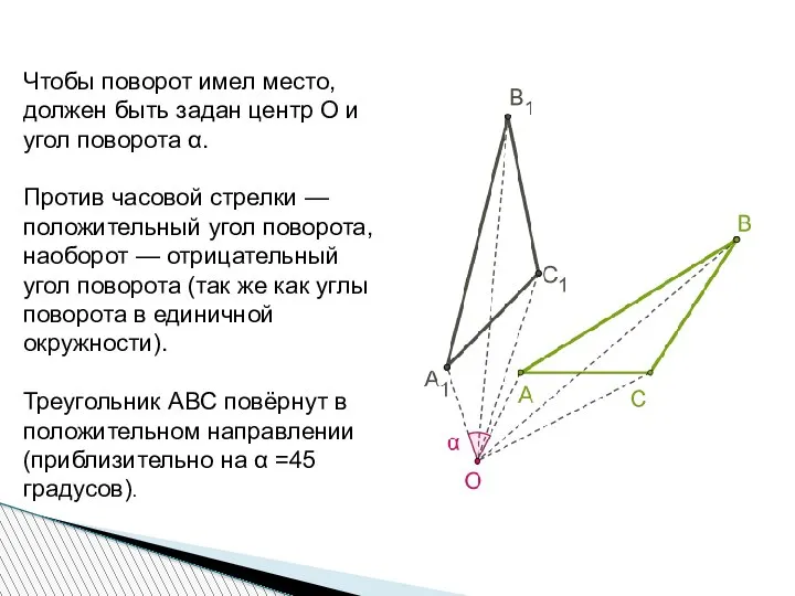 Чтобы поворот имел место, должен быть задан центр О и угол поворота
