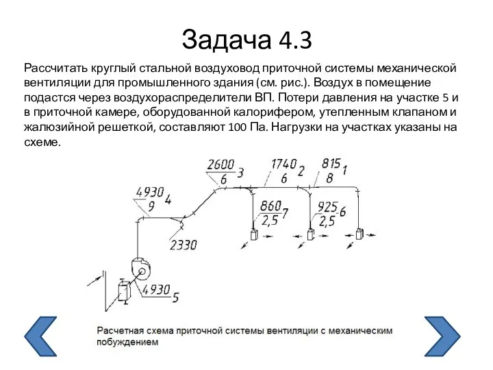 Задача 4.3 . Рассчитать круглый стальной воздуховод приточной сис­темы механической вентиляции для