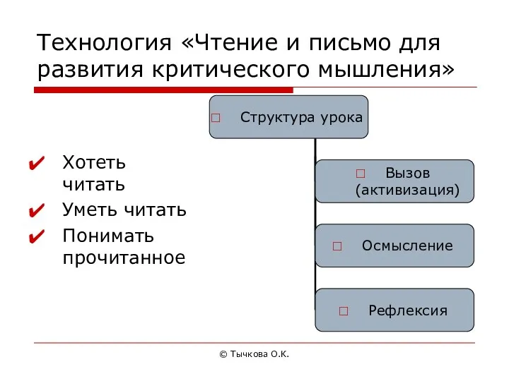 © Тычкова О.К. Технология «Чтение и письмо для развития критического мышления» Хотеть