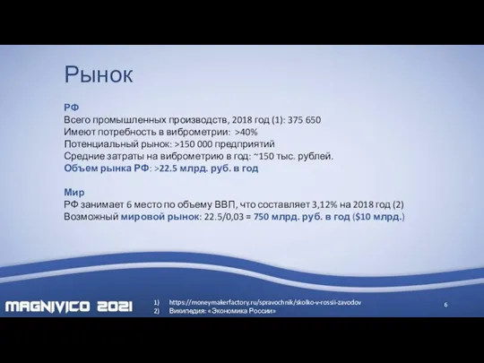 Рынок РФ Всего промышленных производств, 2018 год (1): 375 650 Имеют потребность