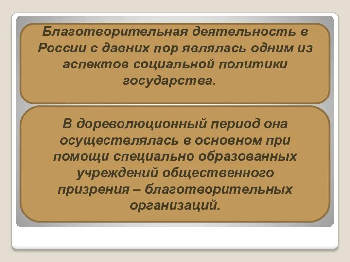 Благотворительная деятельность в России с давних пор являлась одним из аспектов социальной