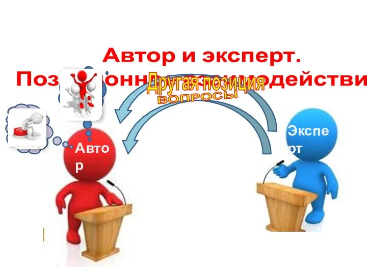 Автор и эксперт. Позиционное взаимодействие. Другая позиция ВОПРОСЫ Эксперт Автор