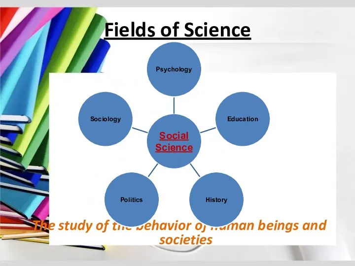 Fields of Science The study of the behavior of human beings and societies