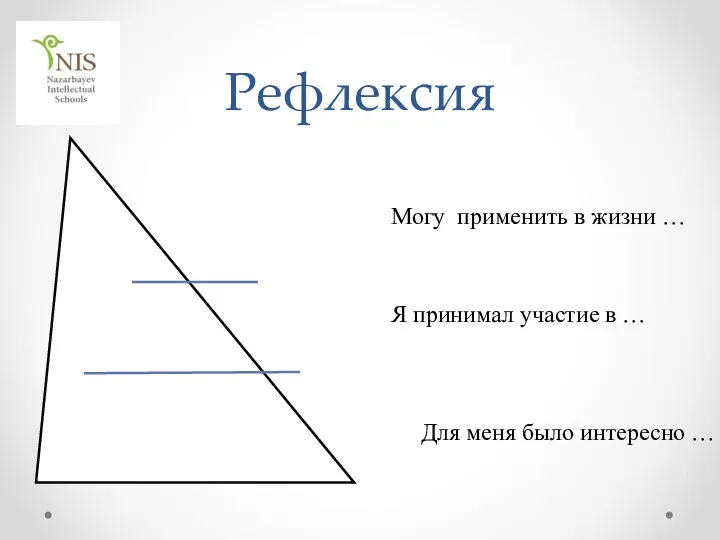 Рефлексия Могу применить в жизни … Я принимал участие в … Для меня было интересно …