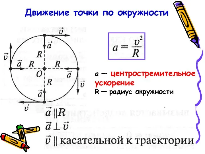 Движение точки по окружности а — центростремительное ускорение R — радиус окружности