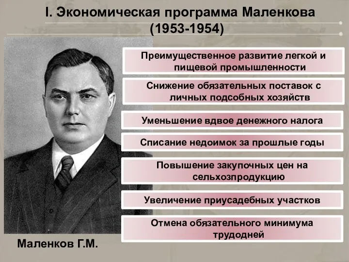 I. Экономическая программа Маленкова (1953-1954) Маленков Г.М. Преимущественное развитие легкой и пищевой