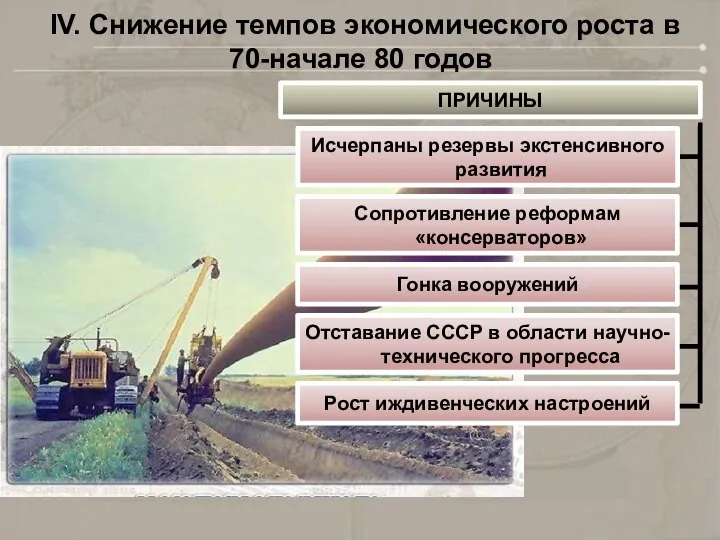 IV. Снижение темпов экономического роста в 70-начале 80 годов ПРИЧИНЫ Исчерпаны резервы