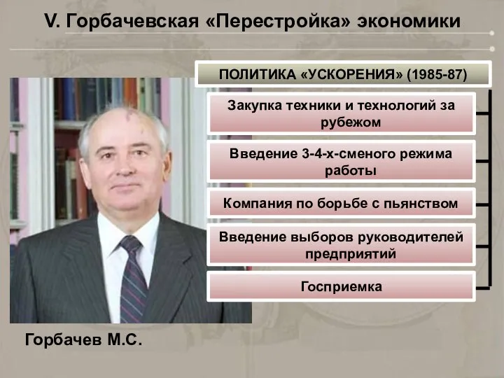 V. Горбачевская «Перестройка» экономики ПОЛИТИКА «УСКОРЕНИЯ» (1985-87) Закупка техники и технологий за