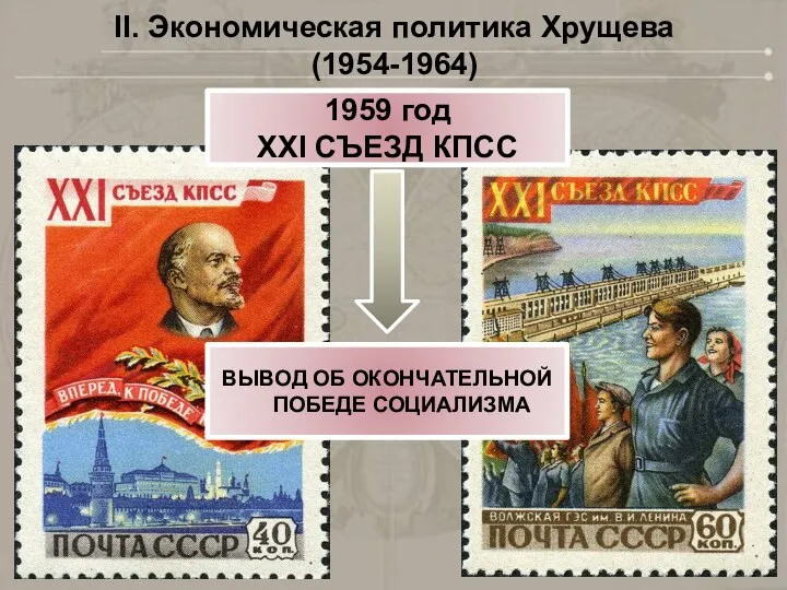 II. Экономическая политика Хрущева (1954-1964) 1959 год XXI СЪЕЗД КПСС ВЫВОД ОБ ОКОНЧАТЕЛЬНОЙ ПОБЕДЕ СОЦИАЛИЗМА