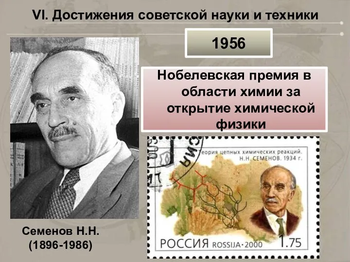 VI. Достижения советской науки и техники Семенов Н.Н. (1896-1986) 1956 Нобелевская премия